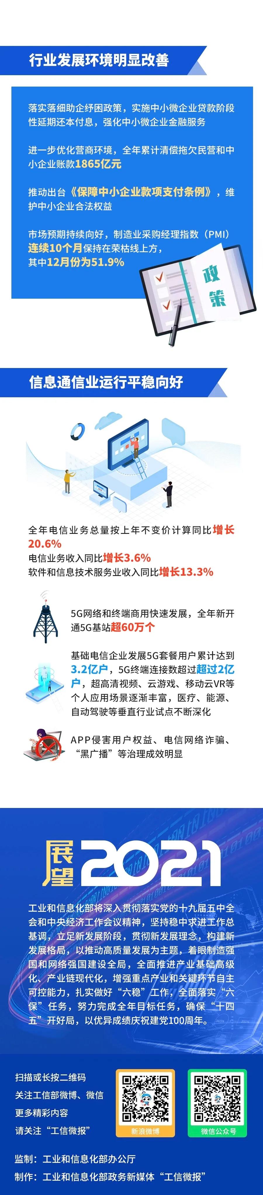 微信图片_20210127093504.jpg 微信图片_20210127093504.jpg
